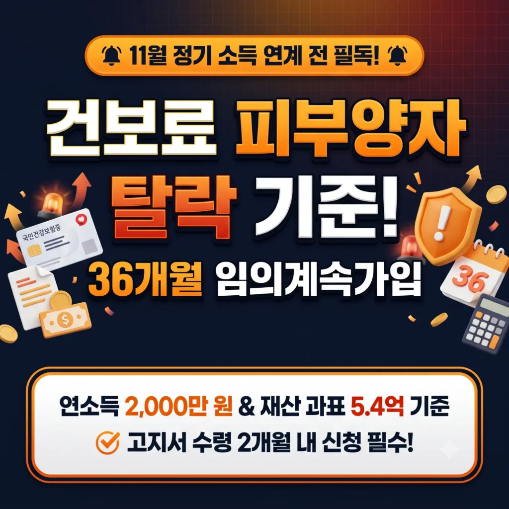 11월 건보료 개편 전 필수 점검: 건강보험 피부양자 탈락 5대 기준과 건보료 폭탄 막는 ‘임의계속가입(36개월)’ 신청법