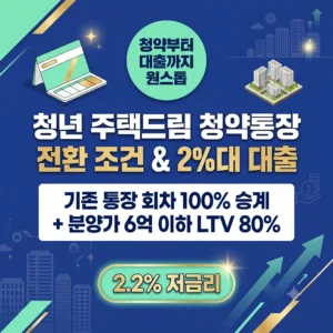 청년 주택드림 청약통장 전환 가입 조건과 최저 2%대 주택드림 대출 연계 자격 총정리 (기존 청약 승계 팁)