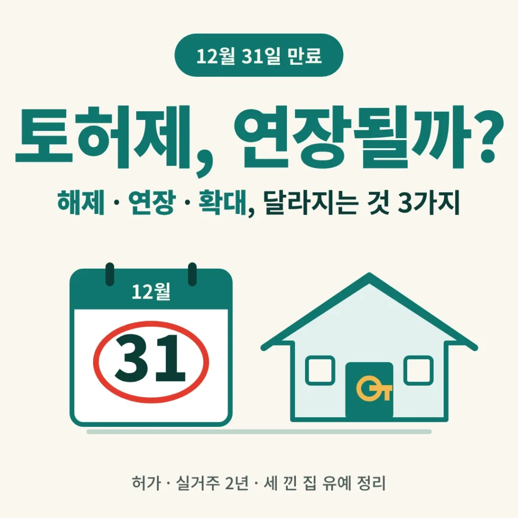 서울 전역과 경기 12곳의 토지거래허가구역이 2026년 12월 31일 만료됩니다. 해제·연장·확대 시나리오별 변화, 허가 절차와 실거주 2년 의무, 세입자 낀 집 유예 조건까지 정리했습니다.