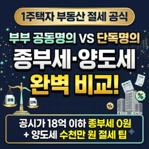 부부 공동명의 vs 단독명의 1주택 종부세·양도세 유불리 완벽 비교 (공시가 18억 기준 & 80% 세액공제 계산법)