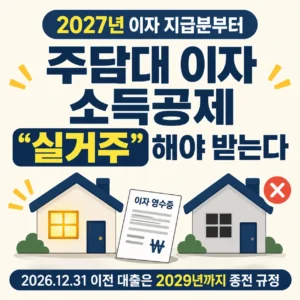 주택담보대출 이자 소득공제, 2027년부터 실거주해야 받는다: 누가 영향받고, 2026년 안에 대출 받으면 달라지나